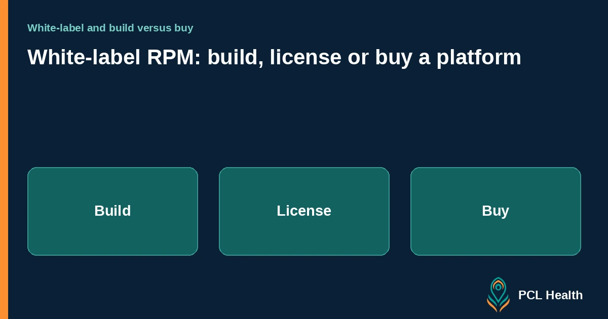 Editorial header: White-label RPM: build, license or buy a platform